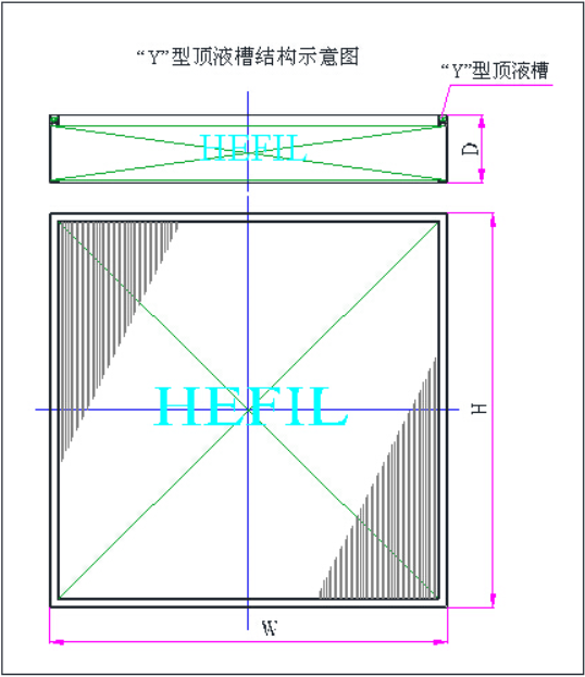 HMGo(w)峬ЧҺ^VULPA